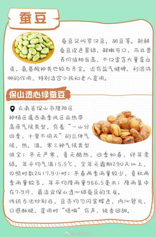 全國(guó)優(yōu)質(zhì)農(nóng)產(chǎn)品推薦地圖