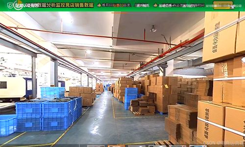 盤點8大跨境電商平臺發展前景及選品分析 亞馬遜 速賣通篇
